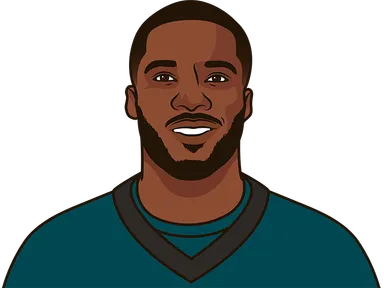 Agholor