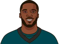nelson aghalor rookie season