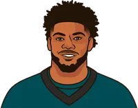 eagles playoff record at buccaneers