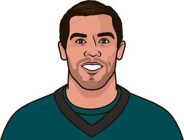 Sam Bradford