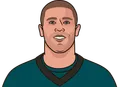 Zach Ertz