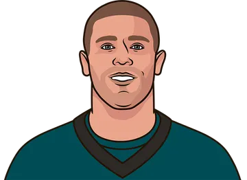 Zach Ertz