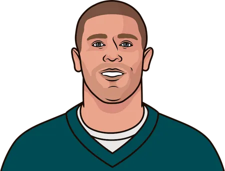 which eagles te has the most career games with 2 td