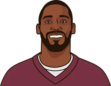 Pierre Garcon