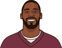 washington football receivers 2016 to 2023