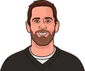 Aaron Rodgers