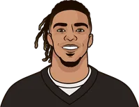 most touchdowns as a rookie by a steelers player since 1990