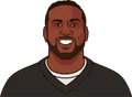 Cordarrelle Patterson