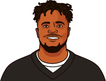 Diontae Johnson