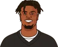 George Pickens