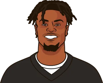 George Pickens