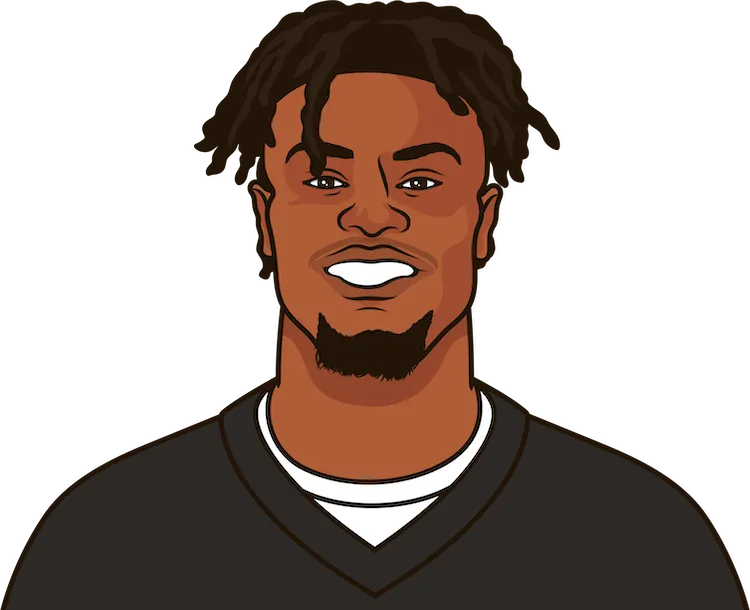 Illustration of George Pickens wearing the Pittsburgh Steelers uniform