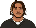 Jalen Ramsey