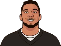 who has the best record in first 12 games in 2020 season nfl