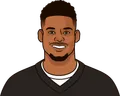 JuJu Smith-Schuster