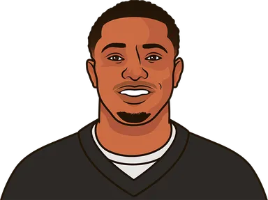 Gainwell