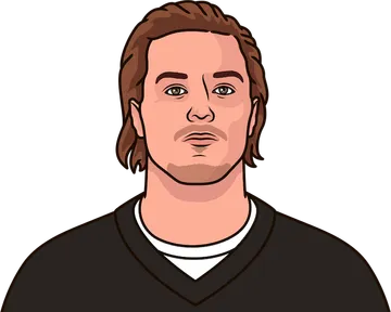 Kenny Pickett