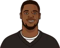 Le'Veon Bell