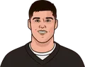 Mason Rudolph