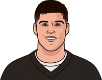 mason rudolph steelers stats