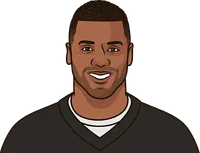 russell wilson stats on steelers