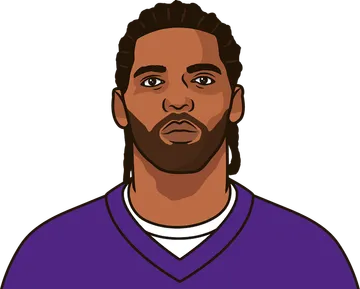 Randy Moss