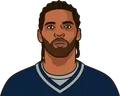 Randy Moss