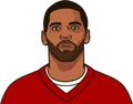 Randy Moss