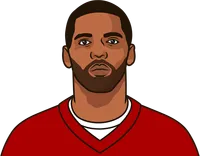 did randy moss win roty