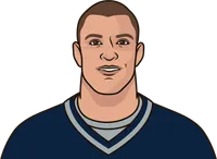 travis kelce and rob gronkowski career stats, regular season and playoffs