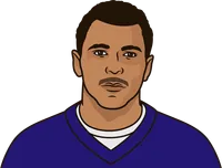 most interceptions by nfl player at or after age 35