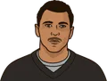 Rod Woodson