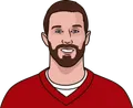 Alex Smith