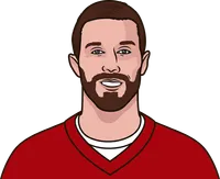 fewest passing yards per game in a single season by a team since 2000