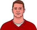 Brock Purdy