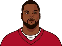 carlos hyde stats
