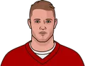 Christian McCaffrey