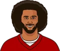Colin Kaepernick