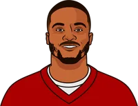 eli mitchell last 5 games