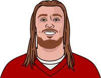 who has the fewest receptions in a game with 3 receiving tds