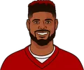 Jauan Jennings