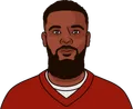 Jeff Wilson Jr.