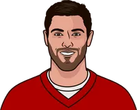most passing yards 49ers player from 2019 to 2023
