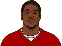 2021 san francisco 49ers running backs stats
