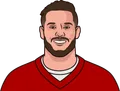 Nick Bosa