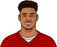 trey lance rookie season stats