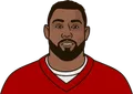 Delanie Walker