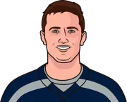 Illustration of Drew Lock wearing the Seattle Seahawks uniform