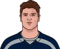 Jacob Hollister