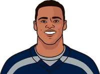 tight ends vs rams 2022 game log